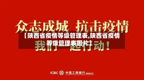 【陕西省疫情等级管理表,陕西省疫情等级管理表图片】-第1张图片