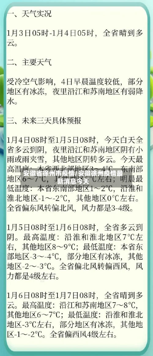 安徽省徐州市疫情/安徽徐州疫情最新消息今天-第1张图片