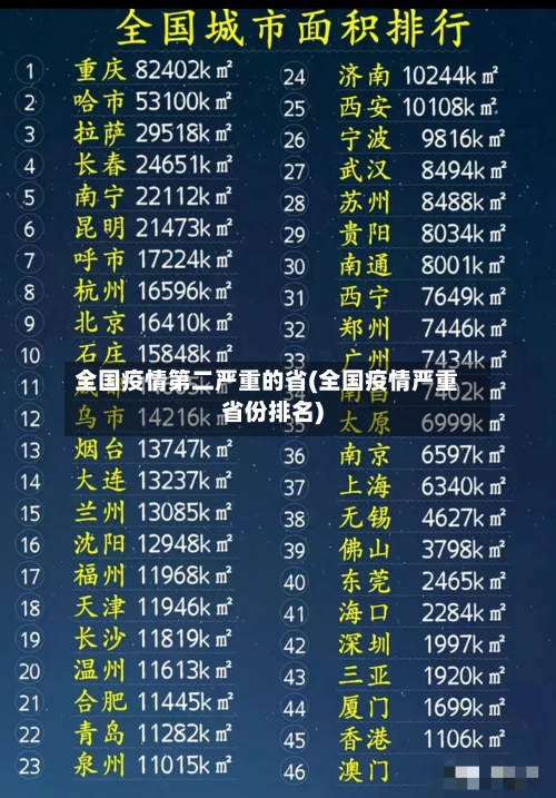 全国疫情第二严重的省(全国疫情严重省份排名)-第2张图片