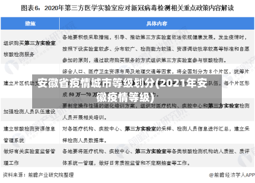 安徽省疫情城市等级划分(2021年安徽疫情等级)-第1张图片
