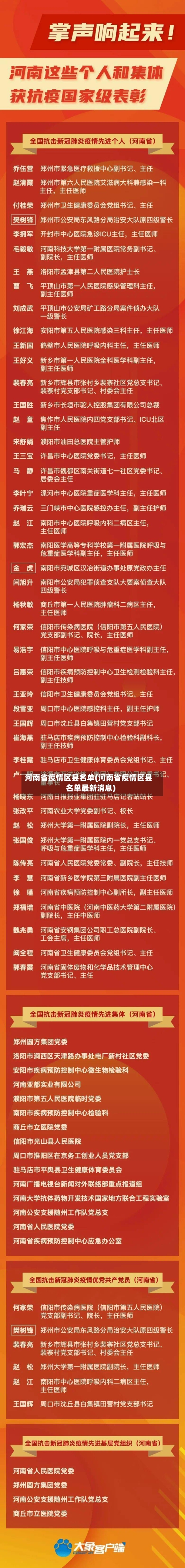 河南省疫情区县名单(河南省疫情区县名单最新消息)-第2张图片