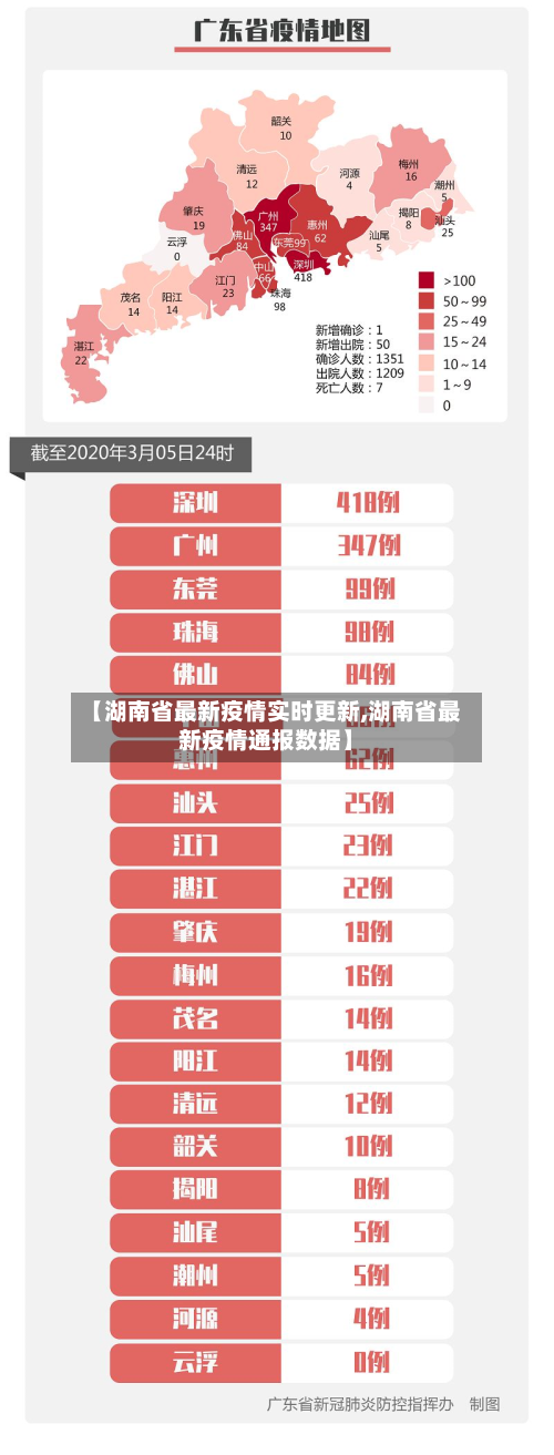 【湖南省最新疫情实时更新,湖南省最新疫情通报数据】-第1张图片