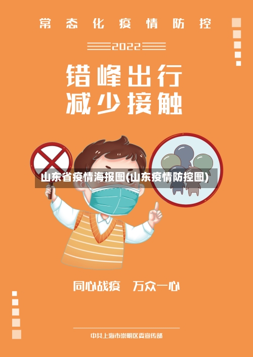 山东省疫情海报图(山东疫情防控图)-第3张图片