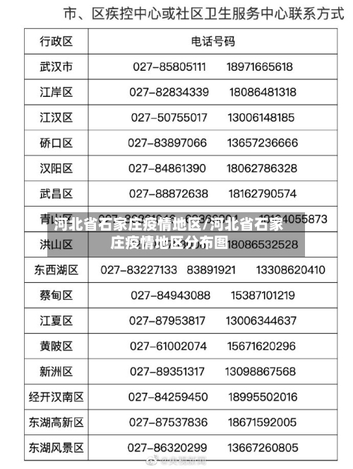 河北省石家庄疫情地区/河北省石家庄疫情地区分布图-第2张图片