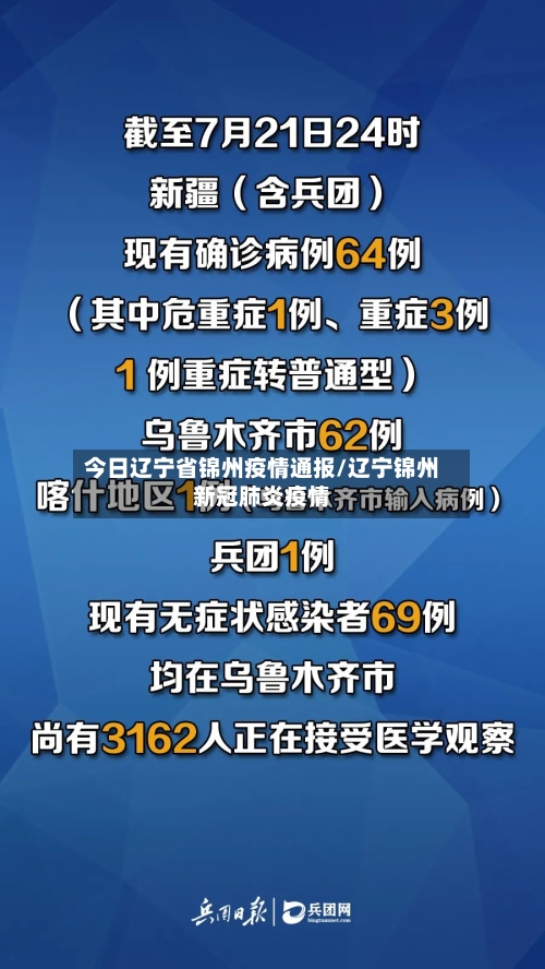 今日辽宁省锦州疫情通报/辽宁锦州新冠肺炎疫情-第3张图片