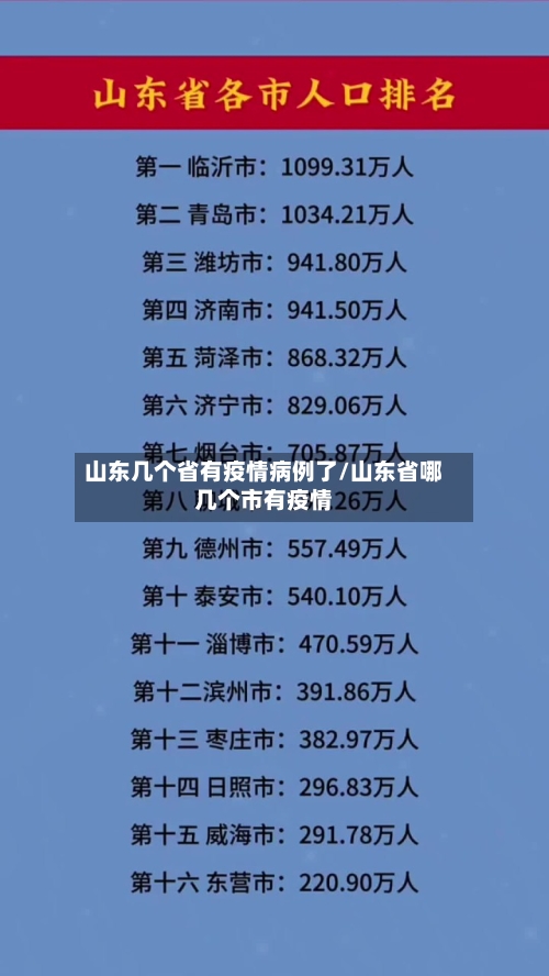 山东几个省有疫情病例了/山东省哪几个市有疫情-第2张图片