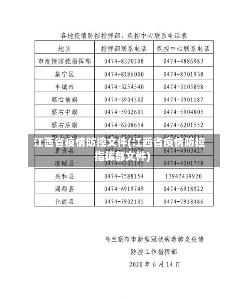 江西省疫情防控文件(江西省疫情防控指挥部文件)-第3张图片