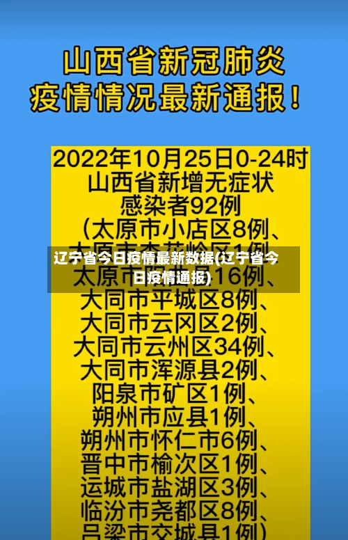 辽宁省今日疫情最新数据(辽宁省今日疫情通报)-第2张图片