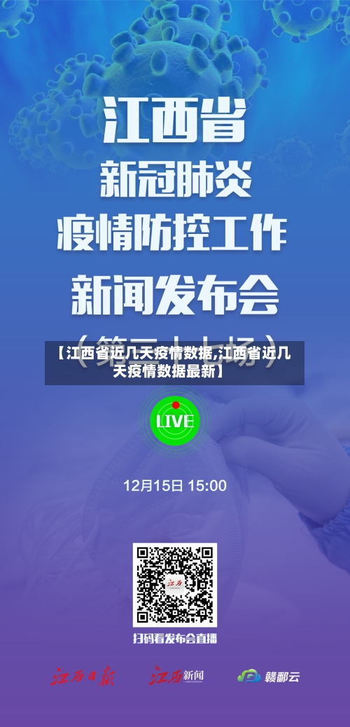 【江西省近几天疫情数据,江西省近几天疫情数据最新】-第1张图片