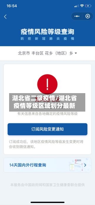 湖北省二级疫情/湖北省疫情等级区域划分最新-第2张图片