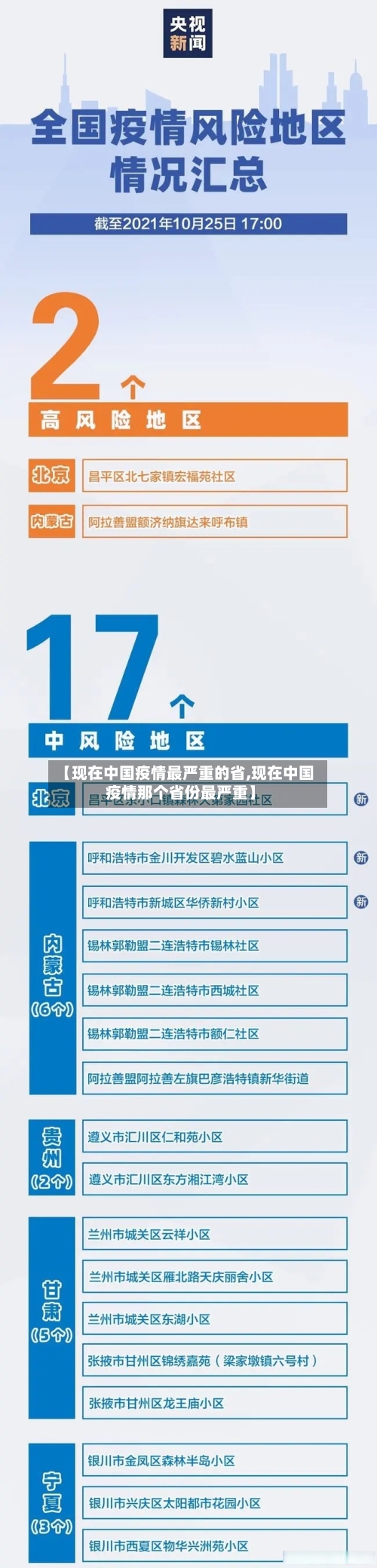 【现在中国疫情最严重的省,现在中国疫情那个省份最严重】-第2张图片