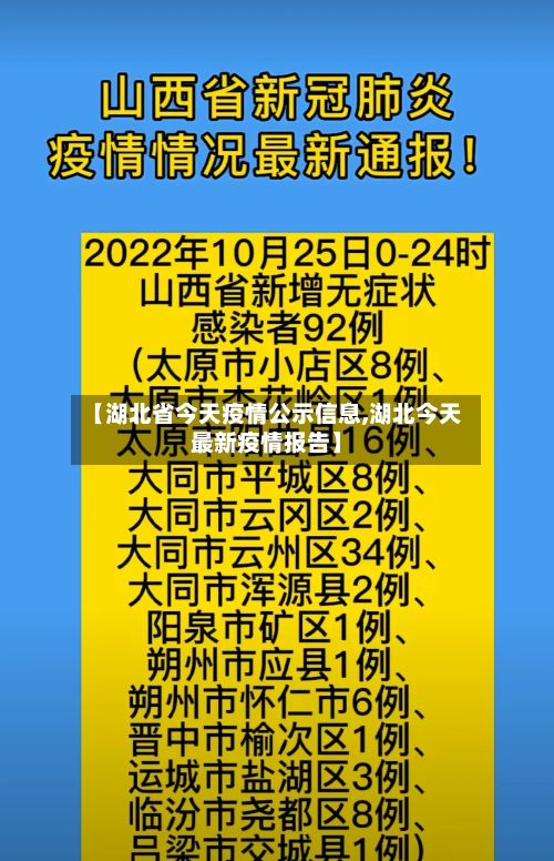 【湖北省今天疫情公示信息,湖北今天最新疫情报告】-第2张图片