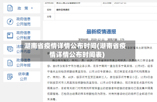 湖南省疫情详情公布时间(湖南省疫情详情公布时间表)-第1张图片