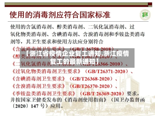 【浙江省疫情企业复工通知,浙江疫情复工的最新通知】-第1张图片
