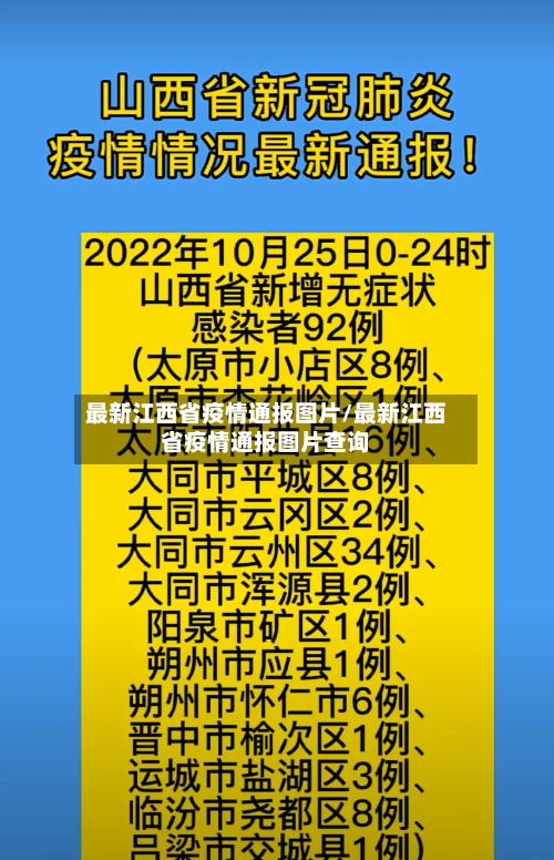 最新江西省疫情通报图片/最新江西省疫情通报图片查询-第1张图片