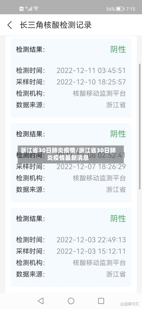 浙江省30日肺炎疫情/浙江省30日肺炎疫情最新消息-第1张图片