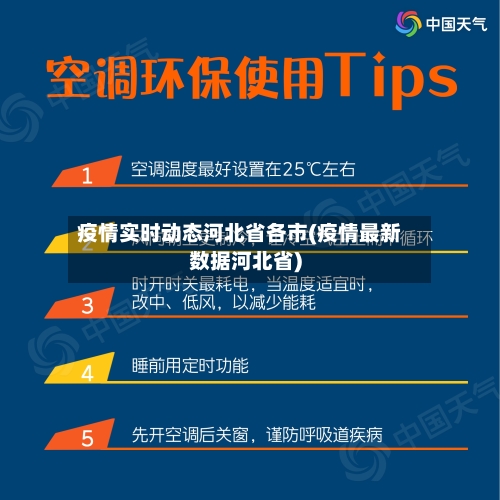 疫情实时动态河北省各市(疫情最新数据河北省)-第1张图片