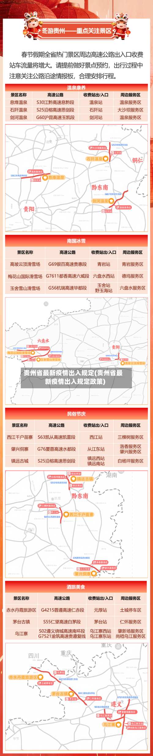 贵州省最新疫情出入规定(贵州省最新疫情出入规定政策)-第2张图片