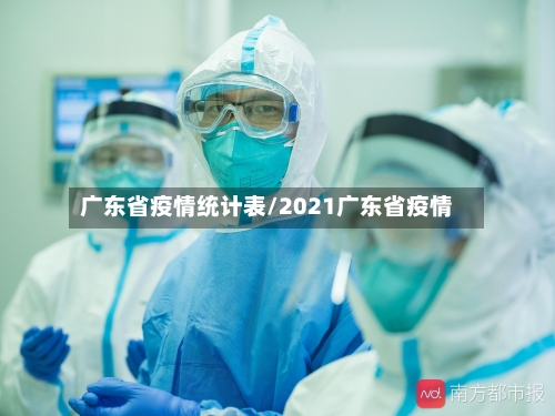 广东省疫情统计表/2021广东省疫情-第2张图片