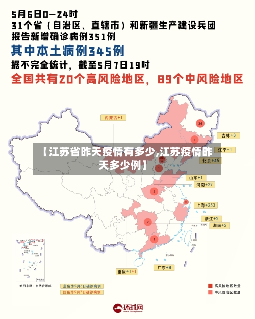 【江苏省昨天疫情有多少,江苏疫情昨天多少例】-第3张图片