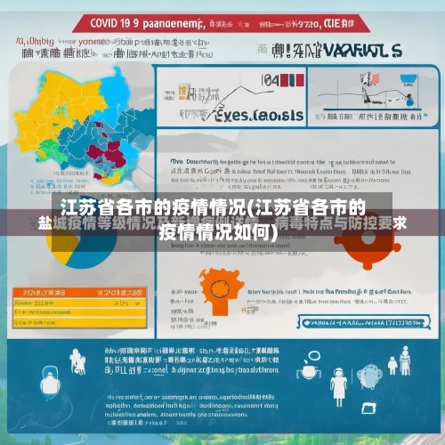 江苏省各市的疫情情况(江苏省各市的疫情情况如何)-第1张图片