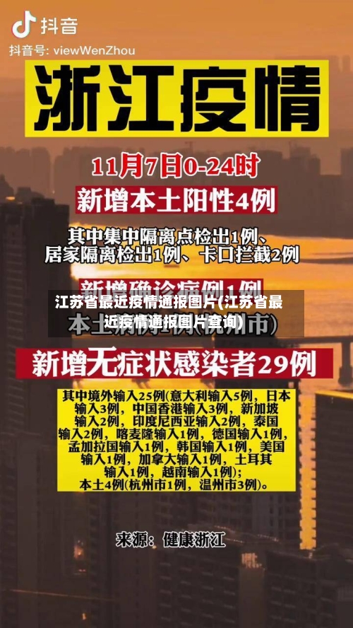 江苏省最近疫情通报图片(江苏省最近疫情通报图片查询)-第1张图片