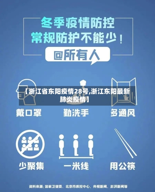 【浙江省东阳疫情28号,浙江东阳最新肺炎疫情】-第2张图片
