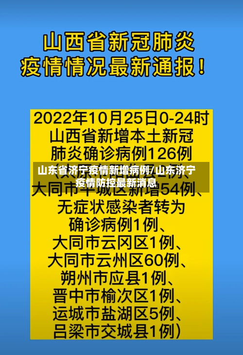 山东省济宁疫情新增病例/山东济宁疫情防控最新消息-第3张图片