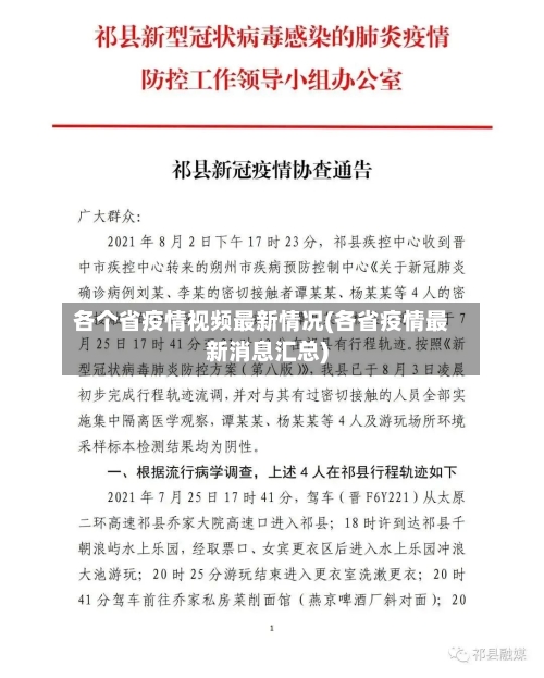 各个省疫情视频最新情况(各省疫情最新消息汇总)-第1张图片