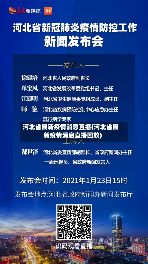 河北省最新疫情消息直播(河北省最新疫情消息直播回放)-第1张图片