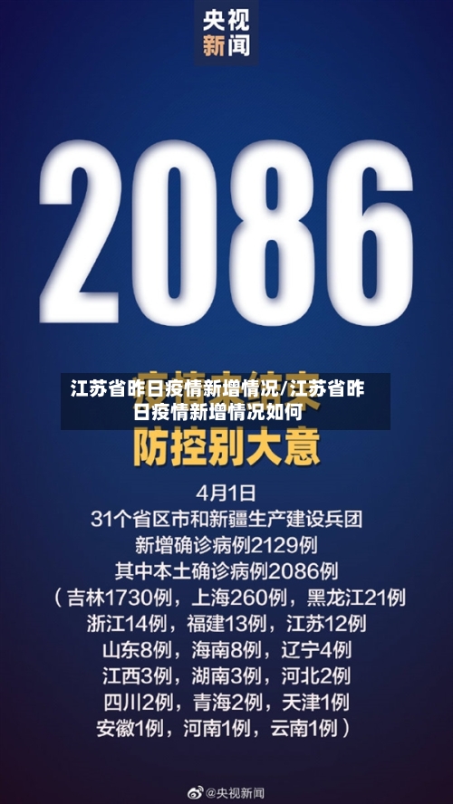 江苏省昨日疫情新增情况/江苏省昨日疫情新增情况如何-第3张图片