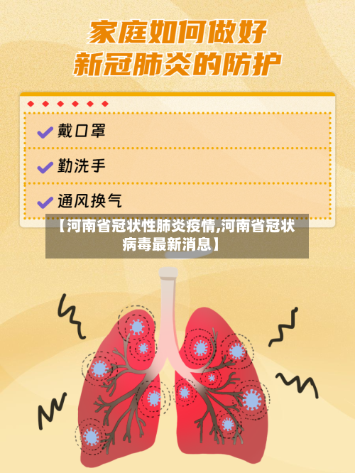 【河南省冠状性肺炎疫情,河南省冠状病毒最新消息】-第1张图片