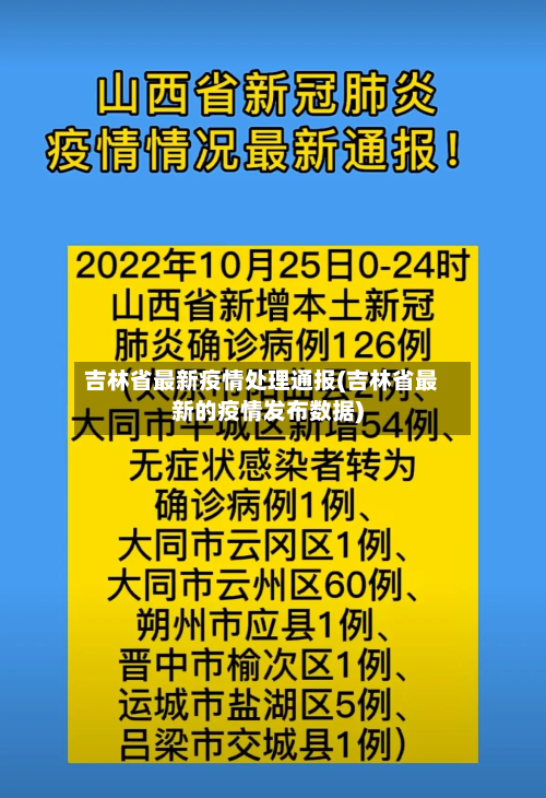 吉林省最新疫情处理通报(吉林省最新的疫情发布数据)-第2张图片