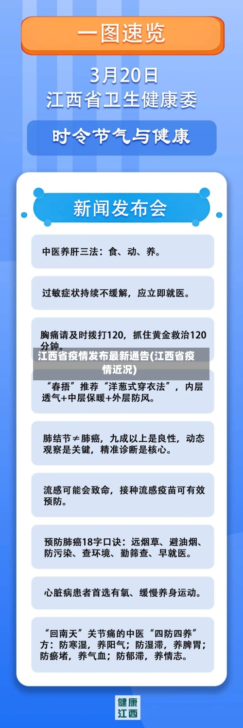 江西省疫情发布最新通告(江西省疫情近况)-第2张图片
