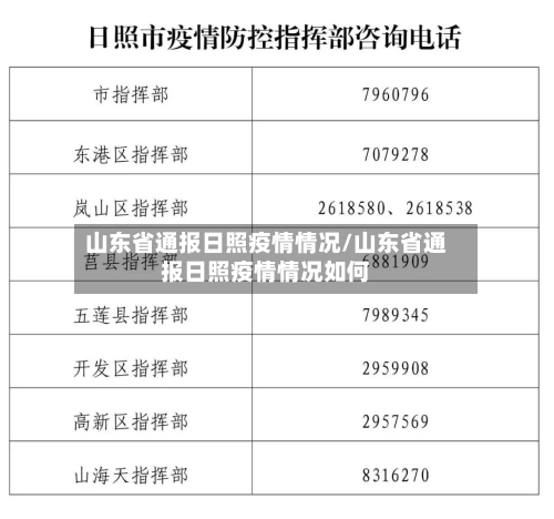 山东省通报日照疫情情况/山东省通报日照疫情情况如何-第1张图片