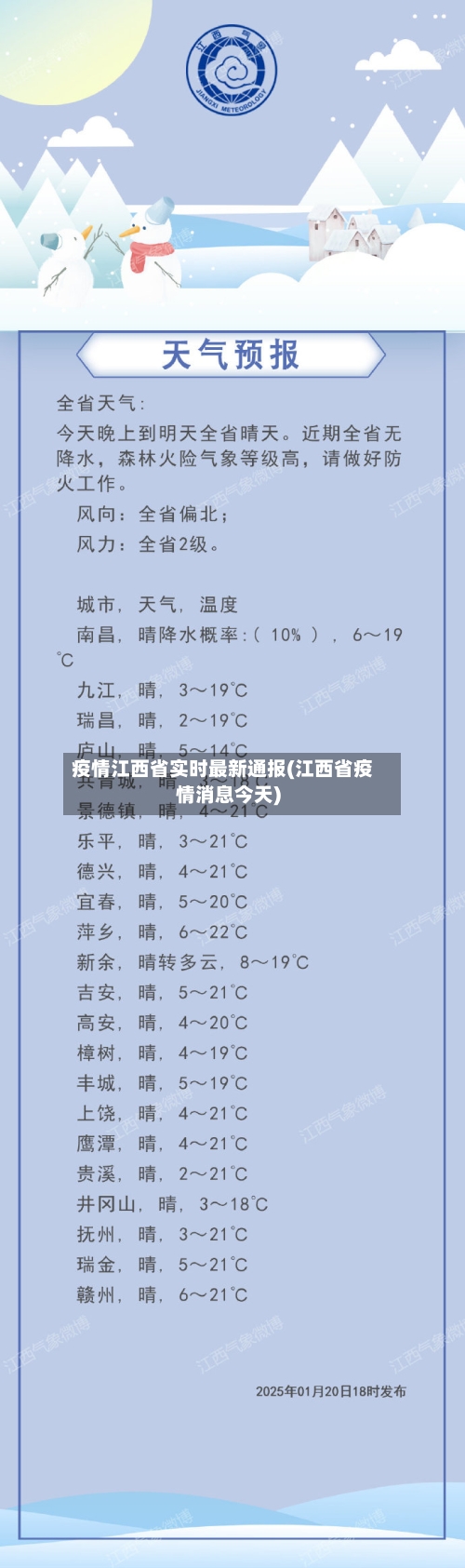 疫情江西省实时最新通报(江西省疫情消息今天)-第1张图片