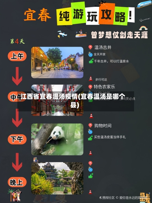 江西省宜春温汤疫情(宜春温汤是哪个县)-第1张图片