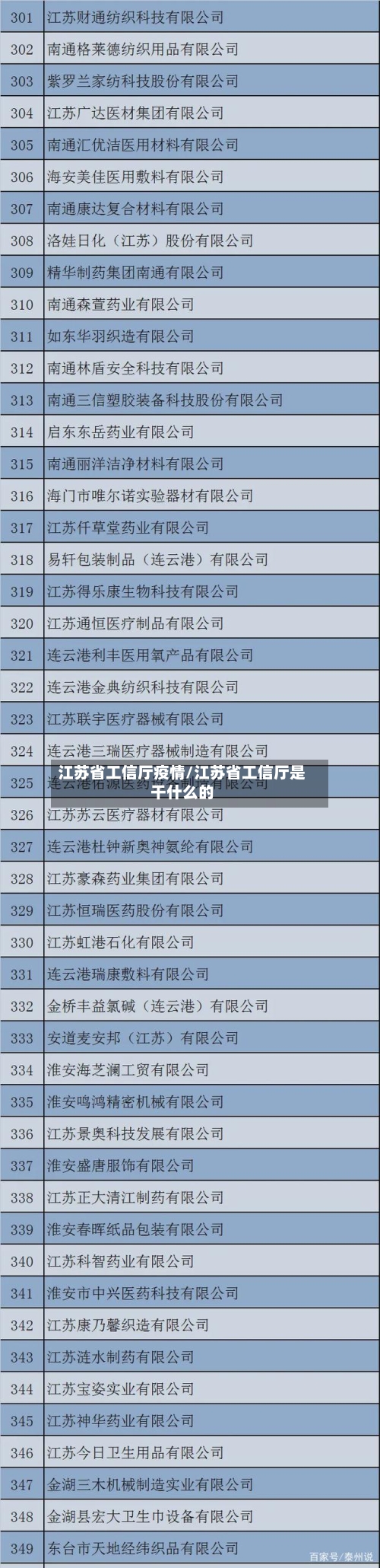 江苏省工信厅疫情/江苏省工信厅是干什么的-第1张图片