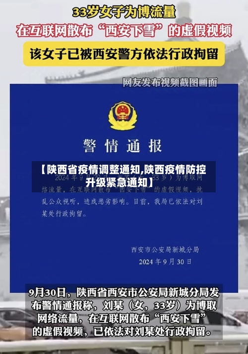 【陕西省疫情调整通知,陕西疫情防控升级紧急通知】-第2张图片