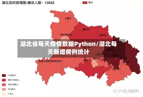 湖北省每天疫情数据Python/湖北每天新增病例统计-第3张图片