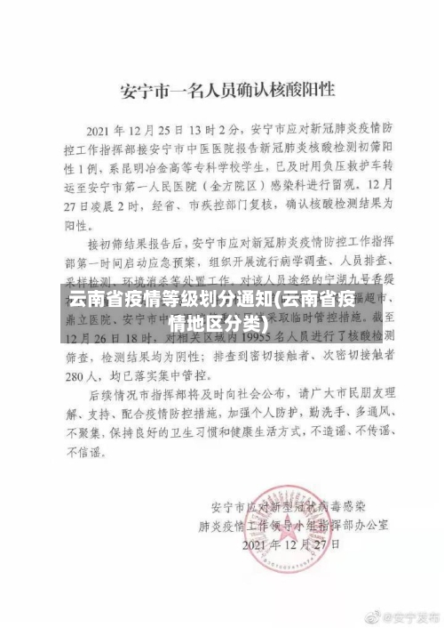 云南省疫情等级划分通知(云南省疫情地区分类)-第2张图片