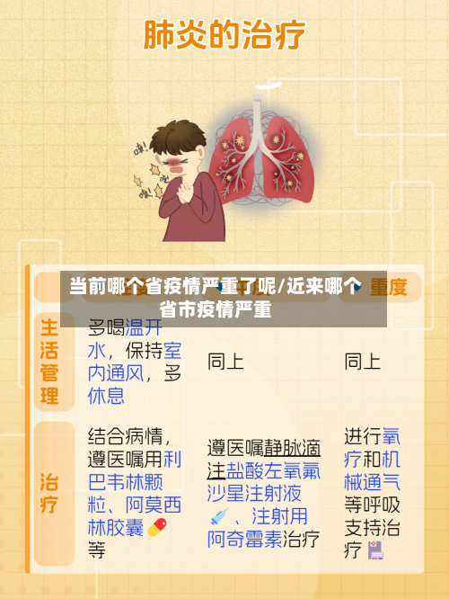 当前哪个省疫情严重了呢/近来哪个省市疫情严重-第2张图片