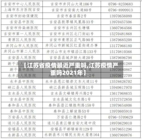 【江苏省疫情最近严重吗,江苏疫情严重吗2021年】-第1张图片
