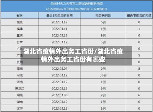 湖北省疫情外出务工省份/湖北省疫情外出务工省份有哪些-第2张图片
