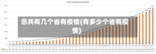 总共有几个省有疫情(有多少个省有疫情)-第3张图片