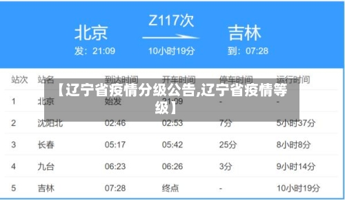【辽宁省疫情分级公告,辽宁省疫情等级】-第1张图片