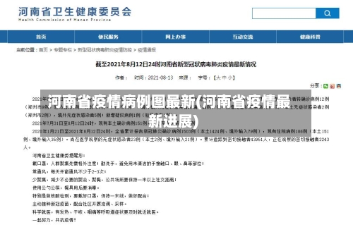 河南省疫情病例图最新(河南省疫情最新进展)-第1张图片