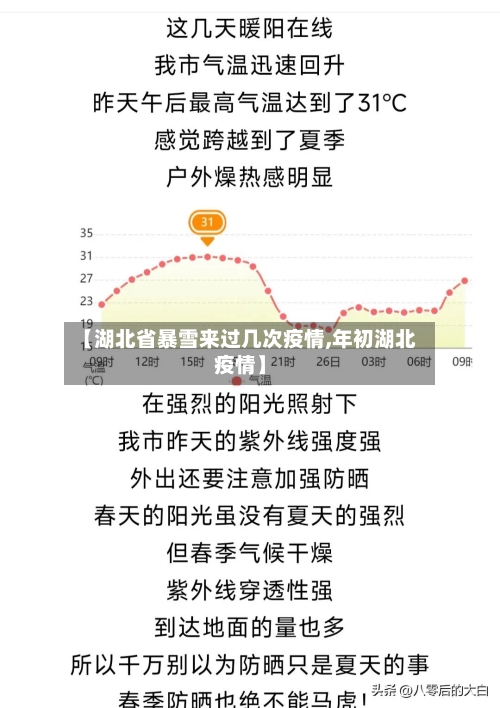 【湖北省暴雪来过几次疫情,年初湖北疫情】-第1张图片
