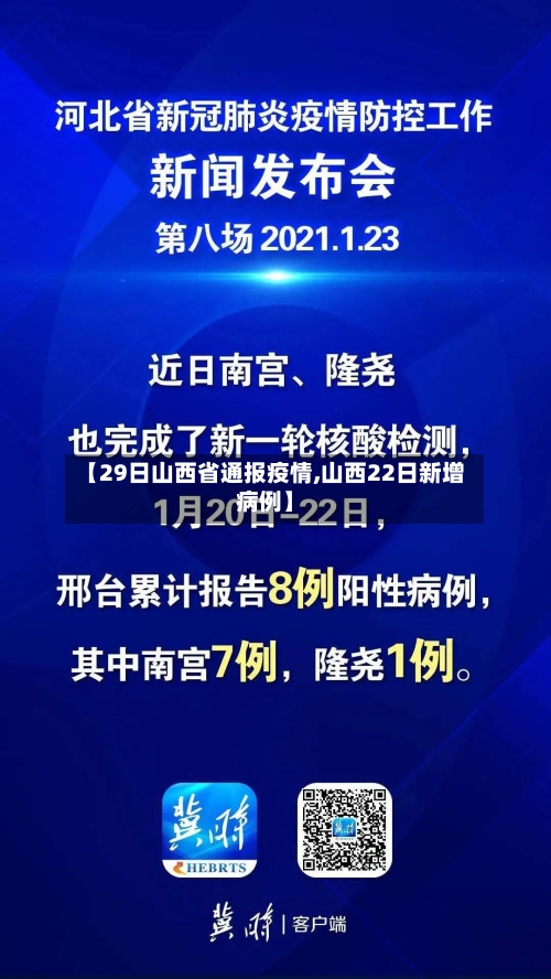 【29日山西省通报疫情,山西22日新增病例】-第2张图片