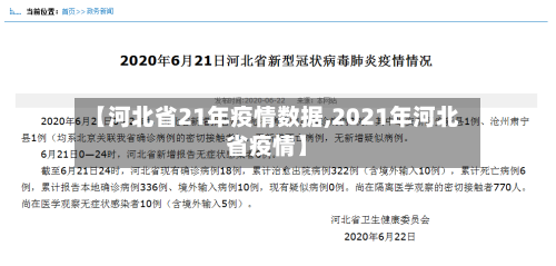 【河北省21年疫情数据,2021年河北省疫情】-第1张图片